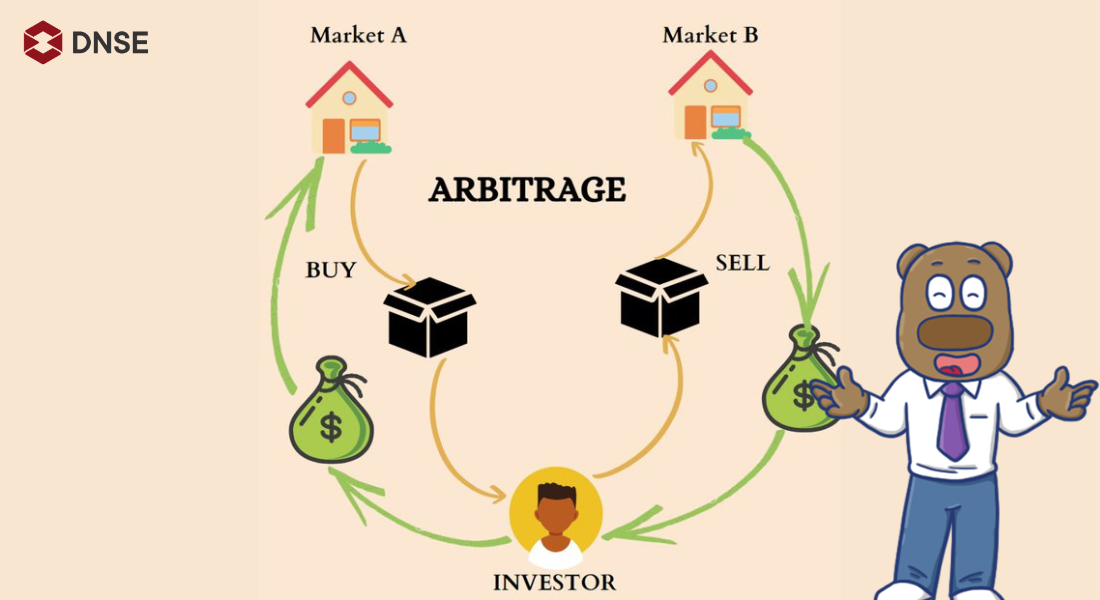 Arbitrage là gì? 