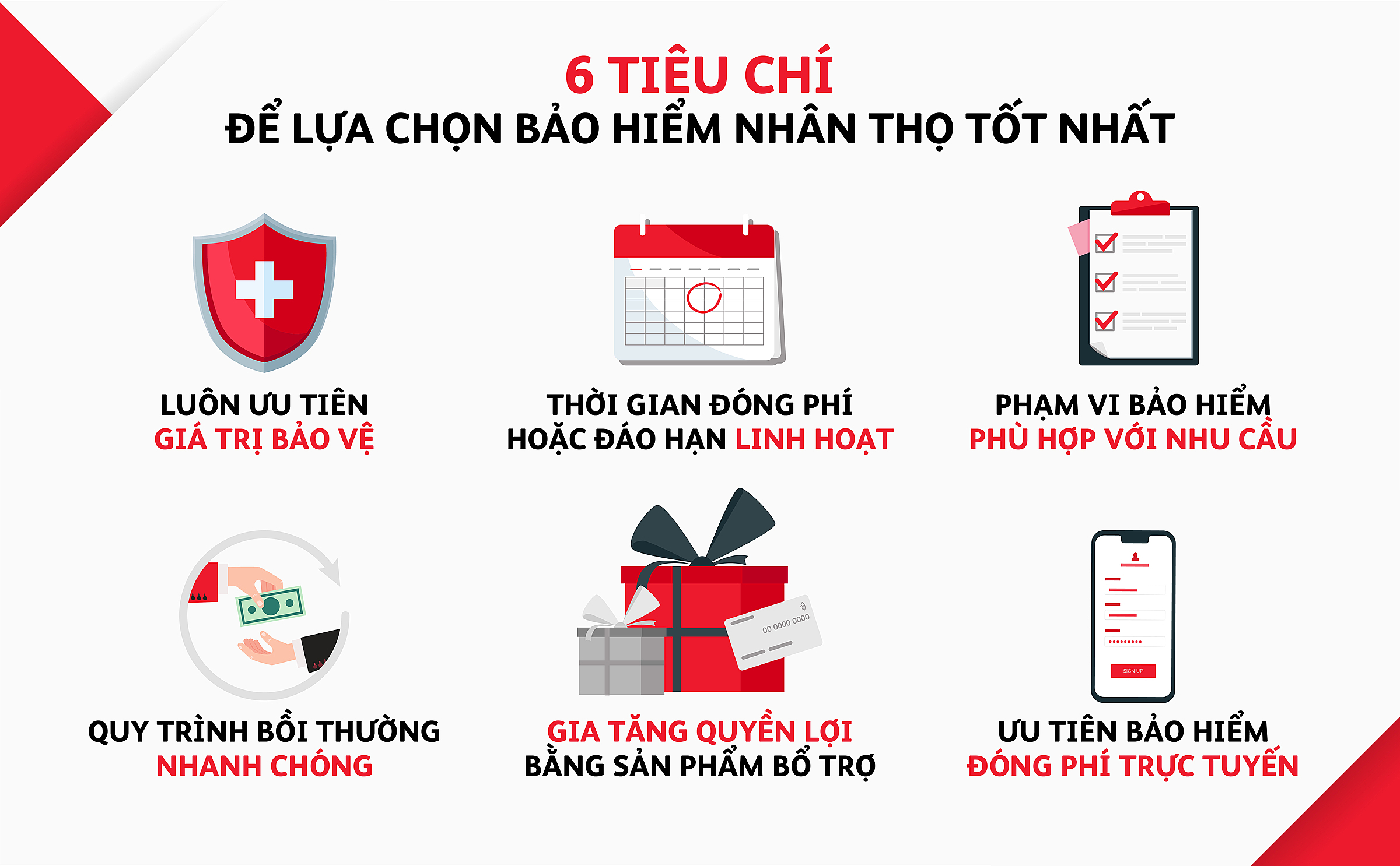 Cách chọn bảo hiểm nhân thọ phù hợp