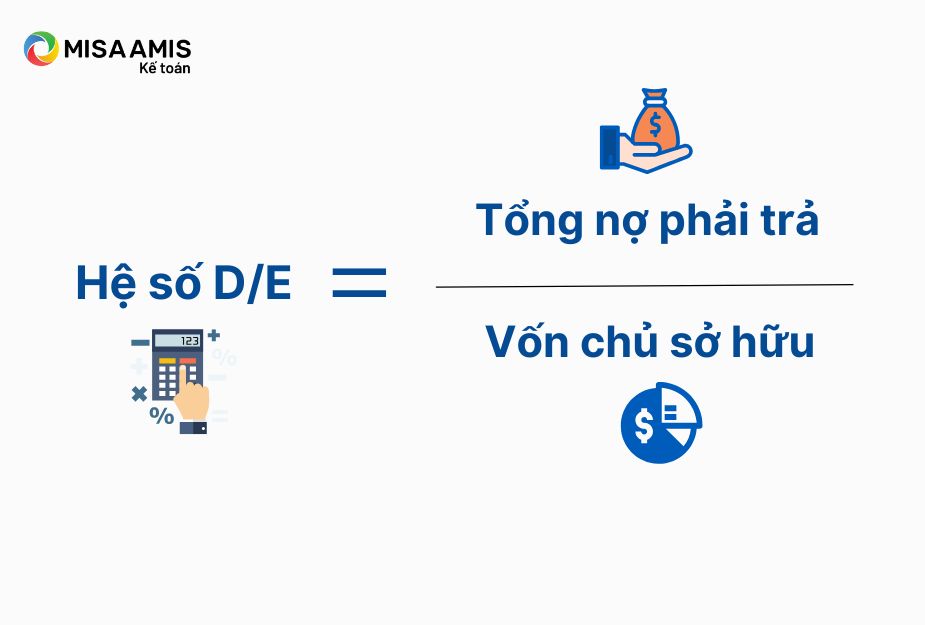 Cách tính D/E và tỷ lệ tài chính ảnh hưởng đến doanh nghiệp 