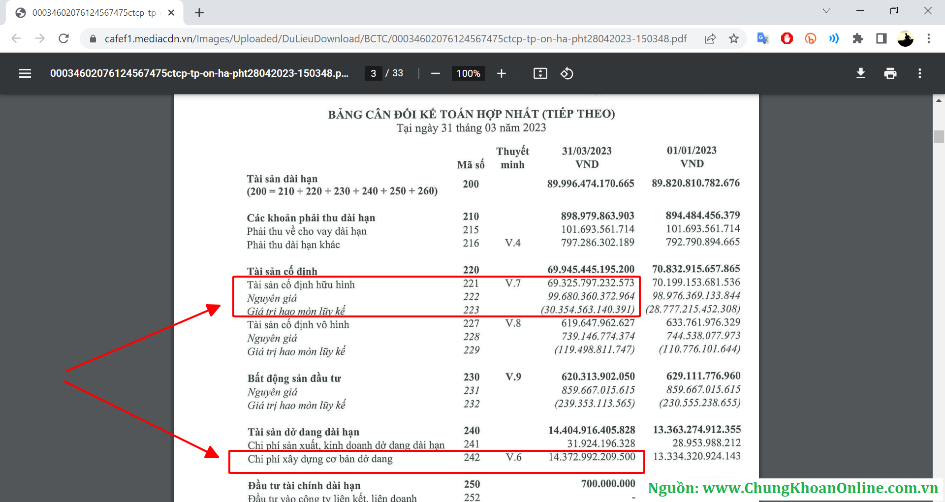 Cách tính giá trị sổ sách 