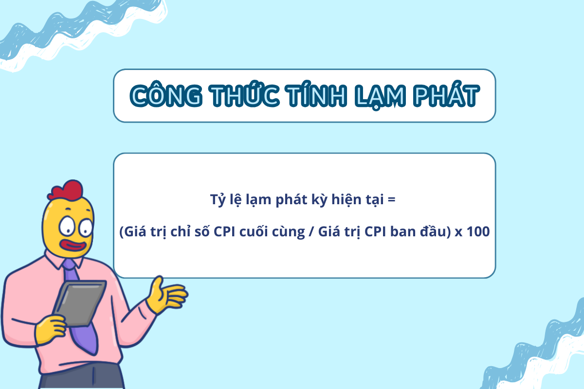 Cách tính lãi suất thực và ảnh hưởng của lạm phát  