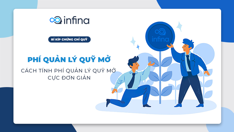 Cách tính phí quản lý quỹ 