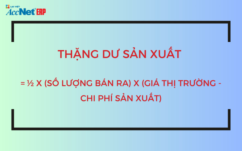 Cách tính thặng dư ngân sách