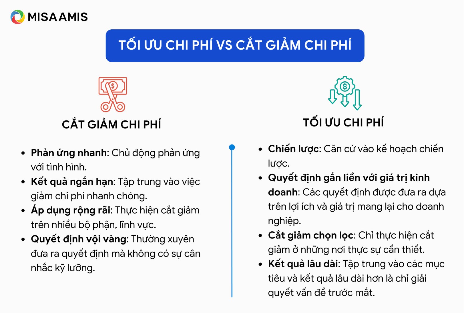 Chiến lược tối ưu chi phí cho doanh nghiệp  