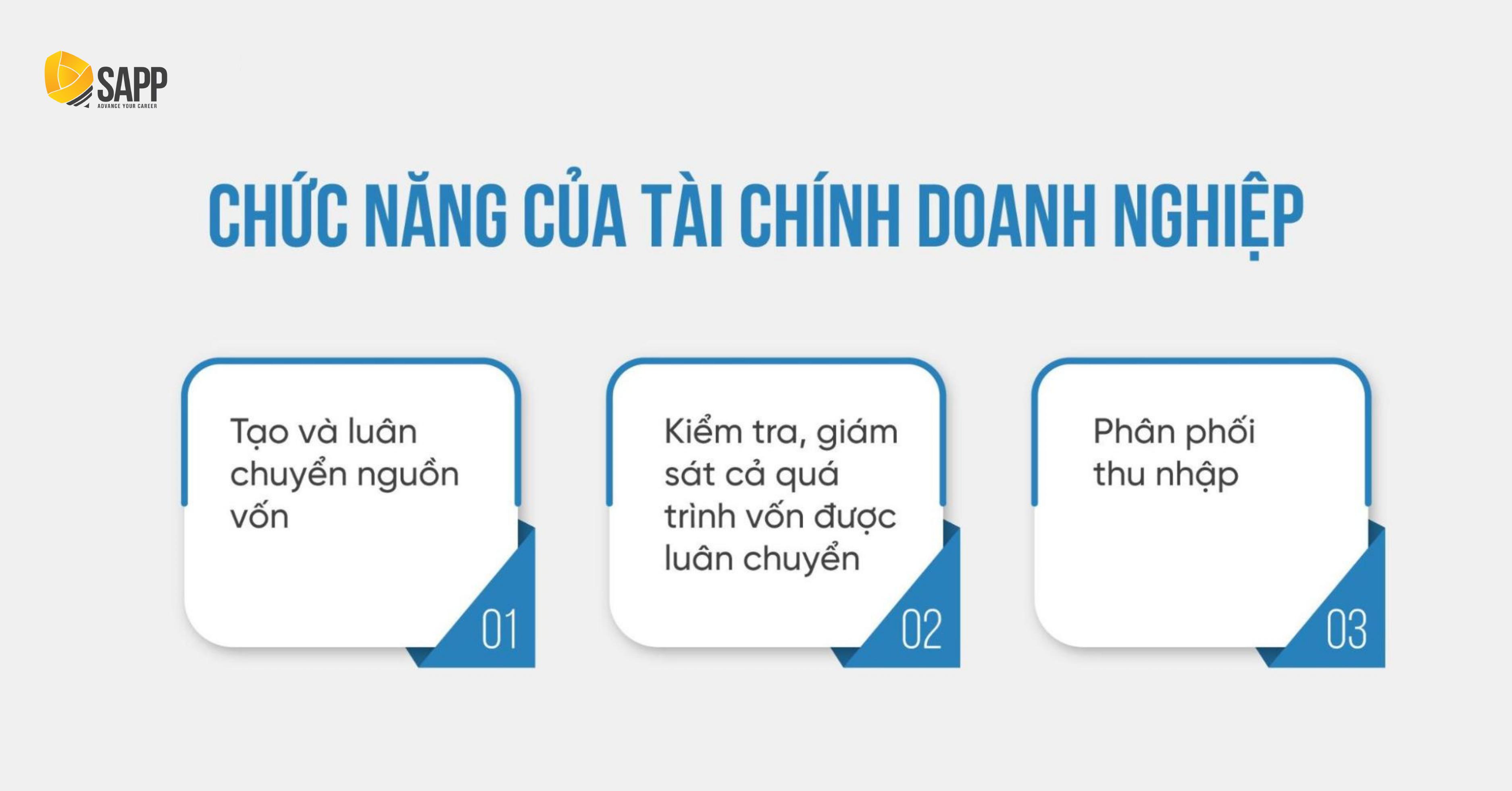 Chức năng của tài chính doanh nghiệp 