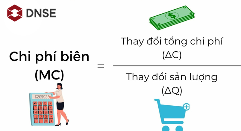 Công thức chi phí biên và cách tính toán