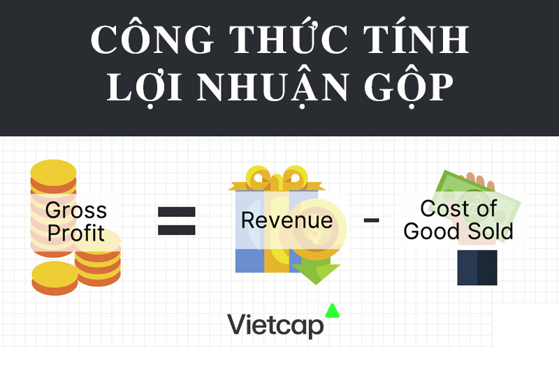 Công thức lợi nhuận gộp và cách tính lợi nhuận gộp  