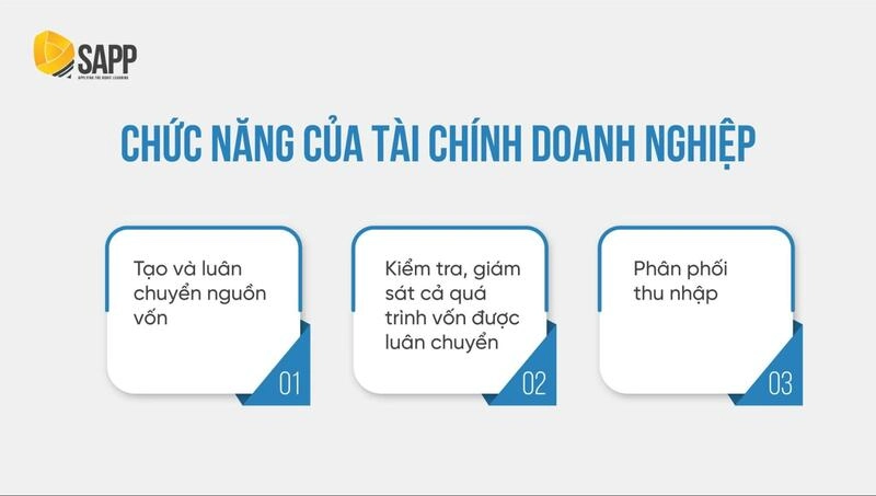 Đặc điểm của tài chính doanh nghiệp 