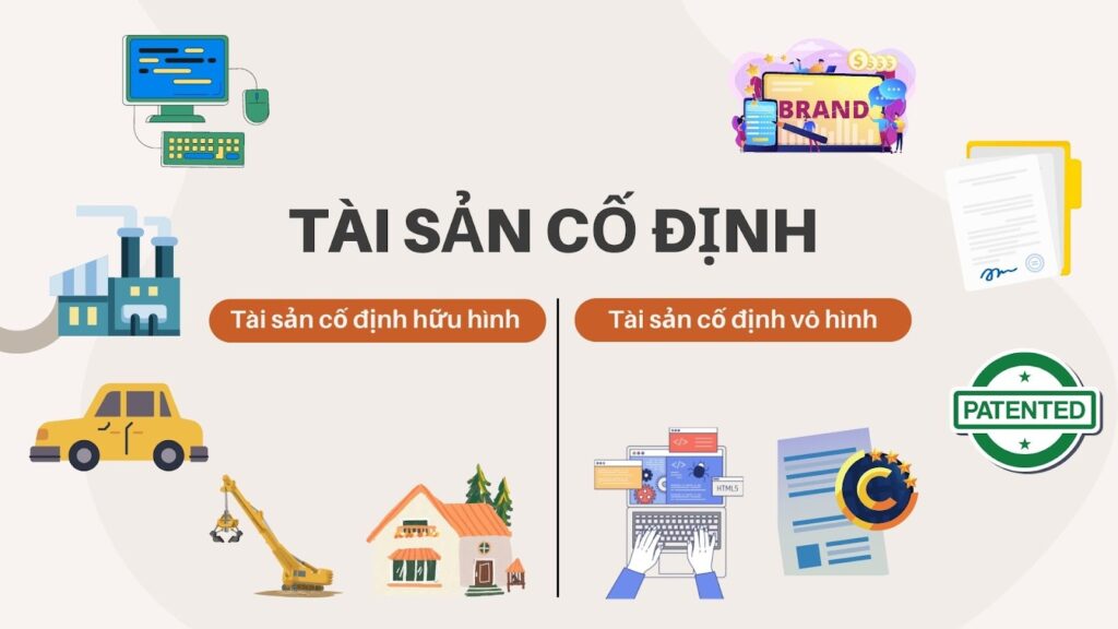 Đặc điểm và ý nghĩa tài sản cố định