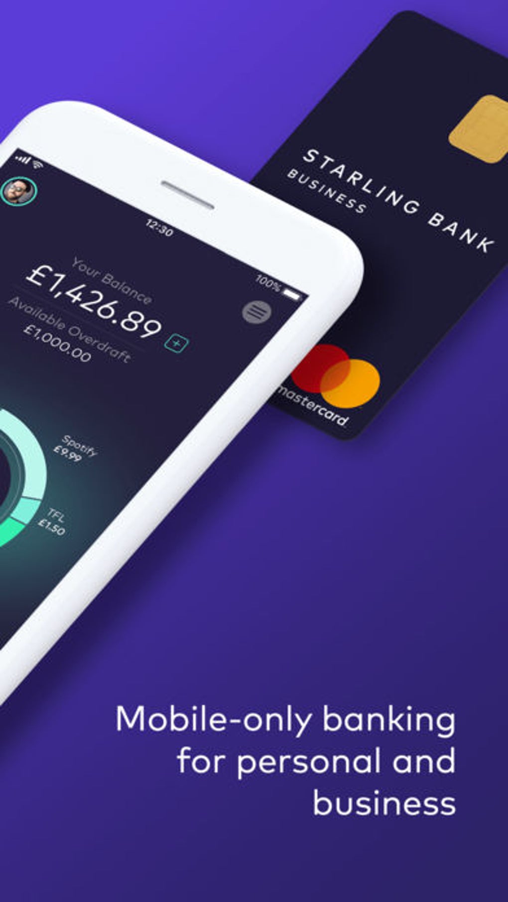 Đánh giá chung về Starling Bank  