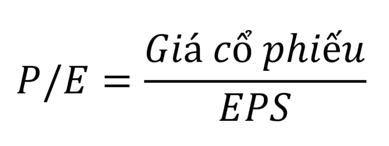 Định giá bằng phương pháp PE Ratio là gì?