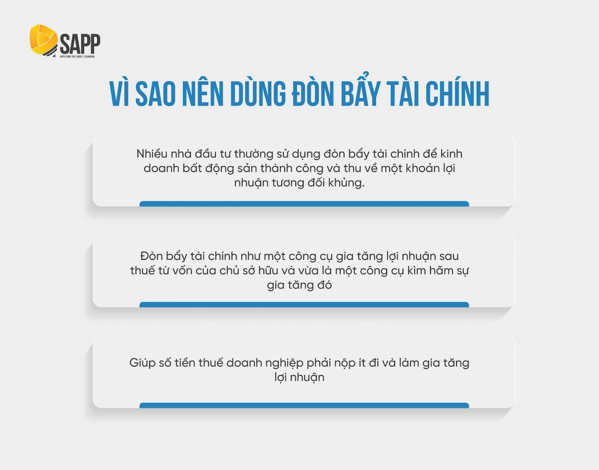 Đòn bẩy tài chính hoạt động là gì?