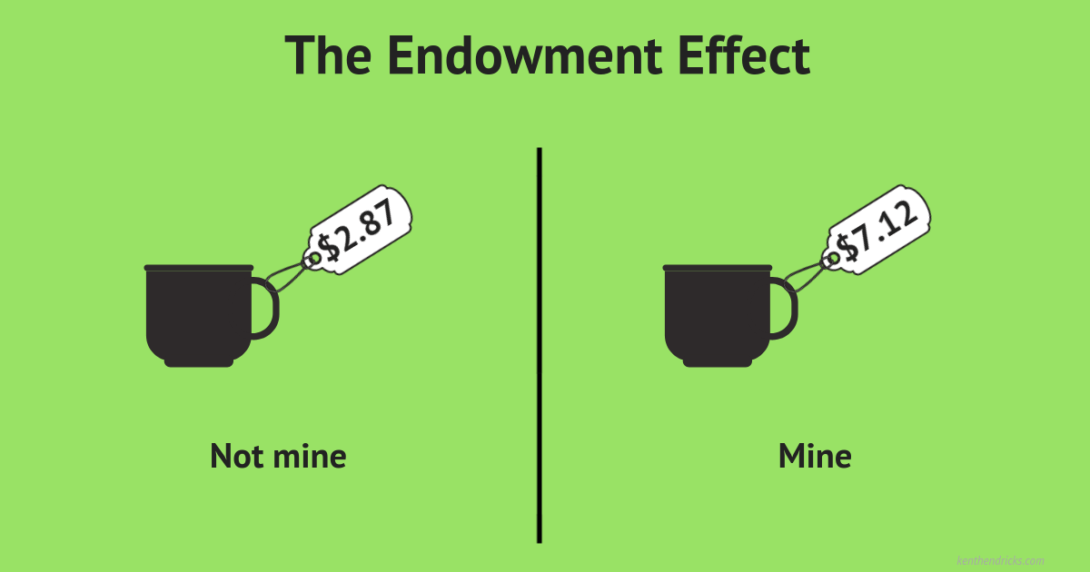 Tìm hiểu về Endowment effect là gì và tác động đến quyết định tài chính