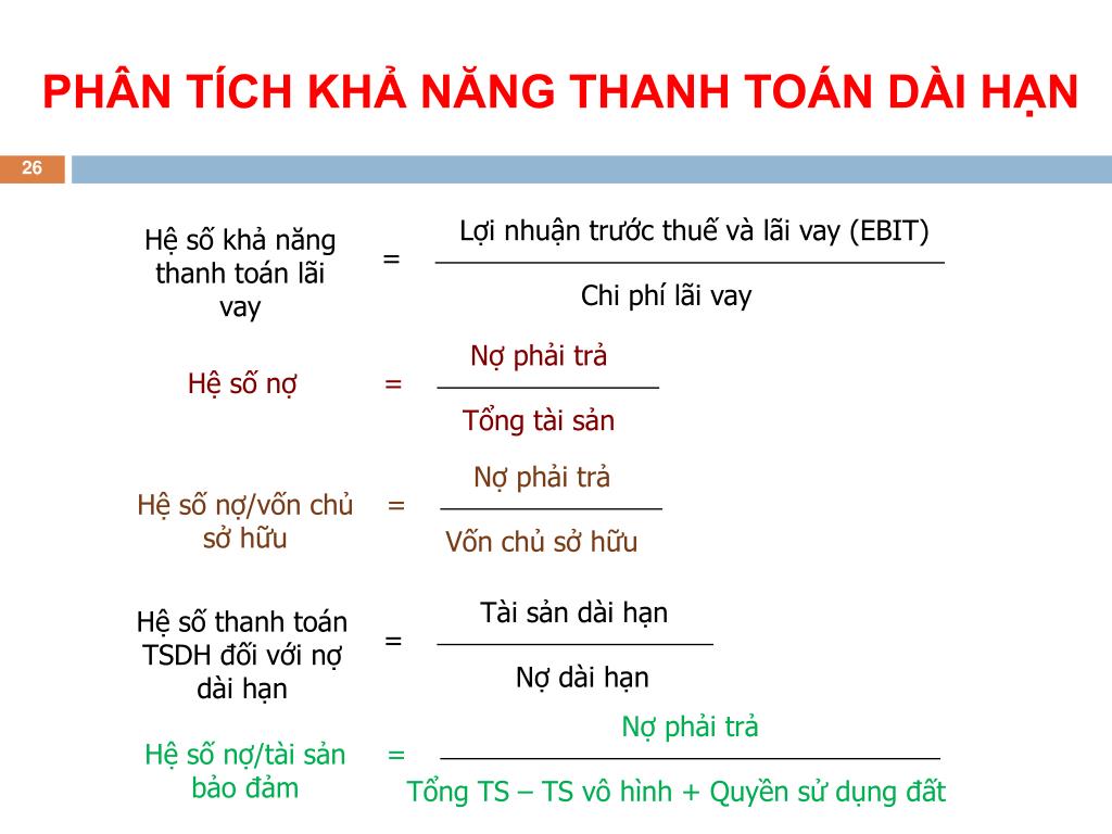 Hệ số khả năng thanh toán lãi vay là gì? 