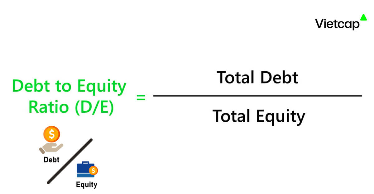Tìm hiểu Hệ số nợ trên vốn chủ sở hữu (D/E) và ảnh hưởng đến doanh nghiệp