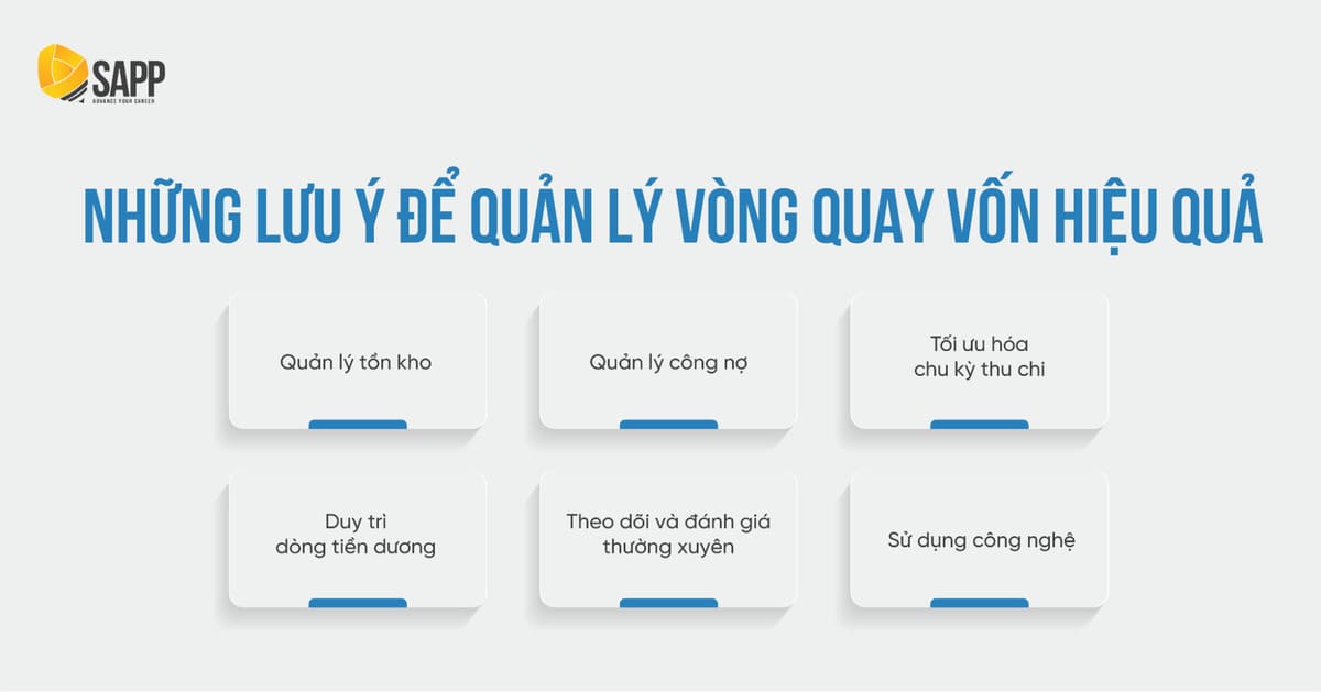 Tìm hiểu hệ số vòng quay vốn lưu động là gì và vai trò trong doanh nghiệp