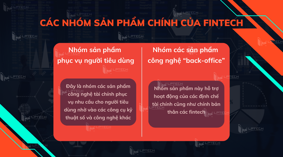 Kết luận về vai trò của FinTech trong tương lai tài chính cá nhân  