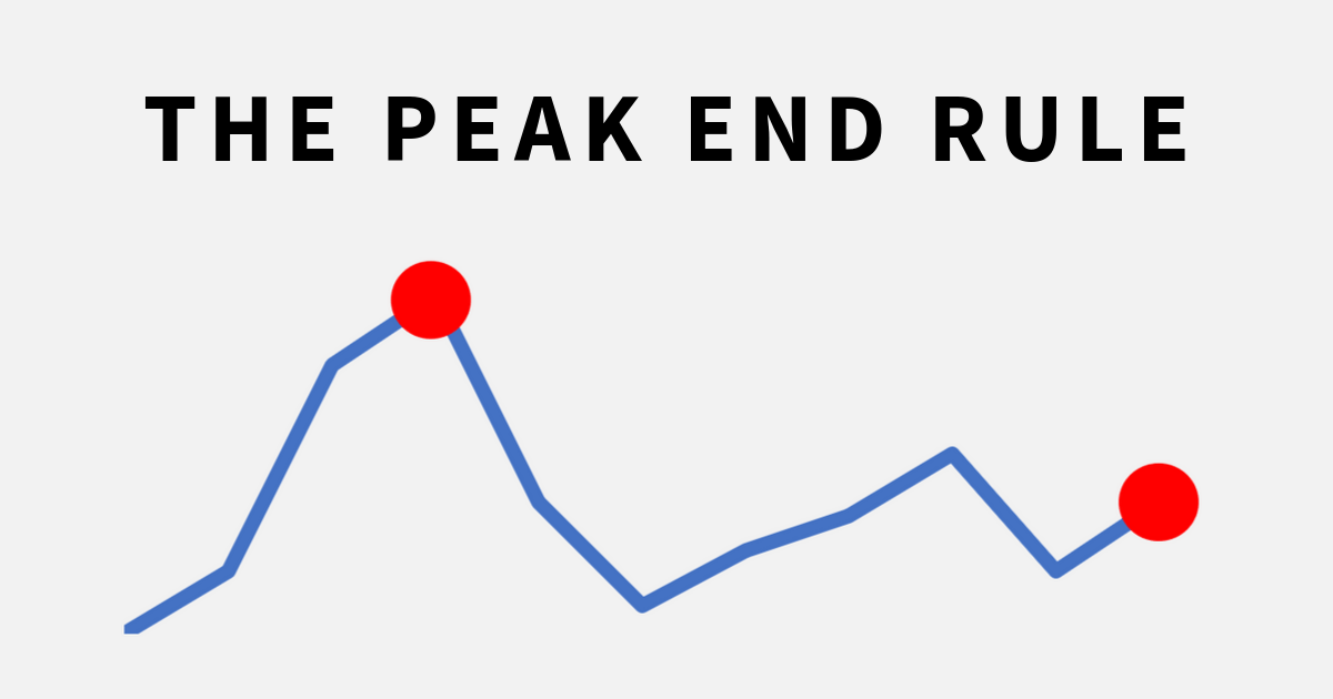 Tìm hiểu Peak-End Rule và tác động đến trải nghiệm cảm xúc trong tài chính