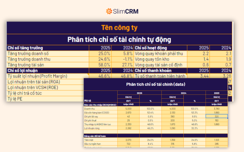 Phân tích tỷ lệ thanh khoản trong doanh nghiệp  