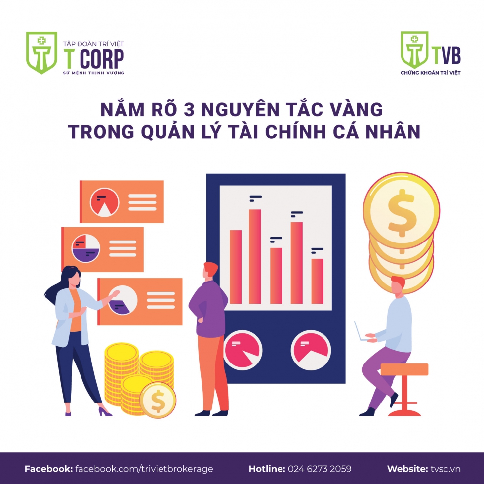 Quy tắc vàng tài chính