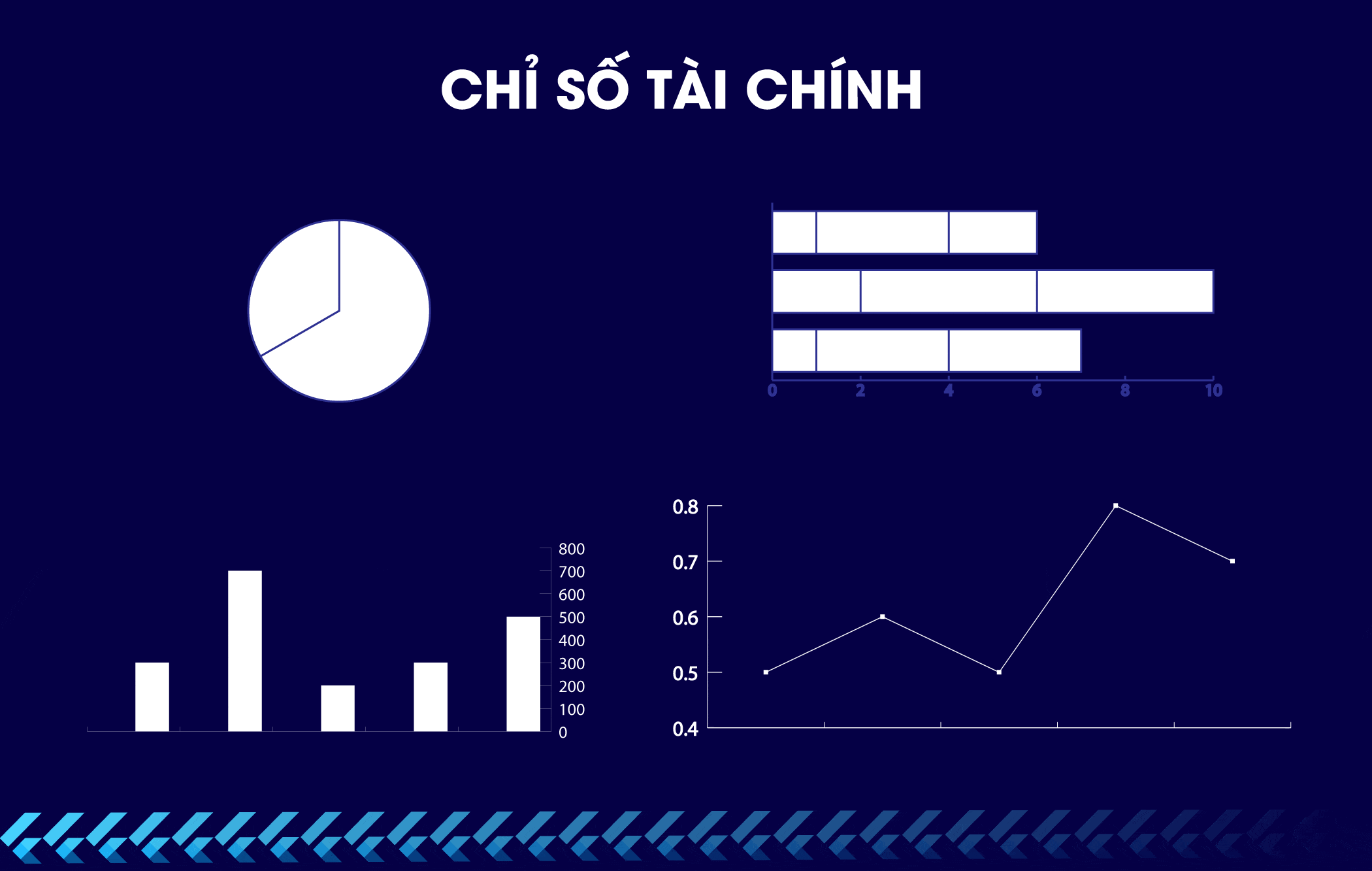 Tài chính số là gì và những xu hướng quan trọng bạn cần biết