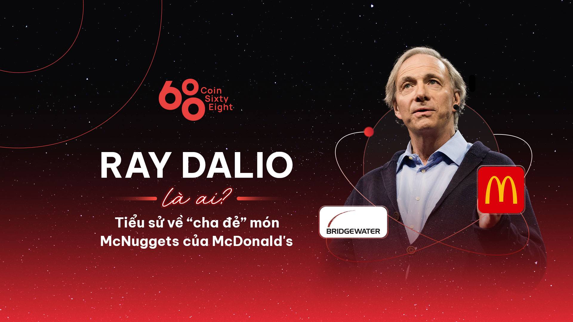 Tiểu sử của Ray Dalio 