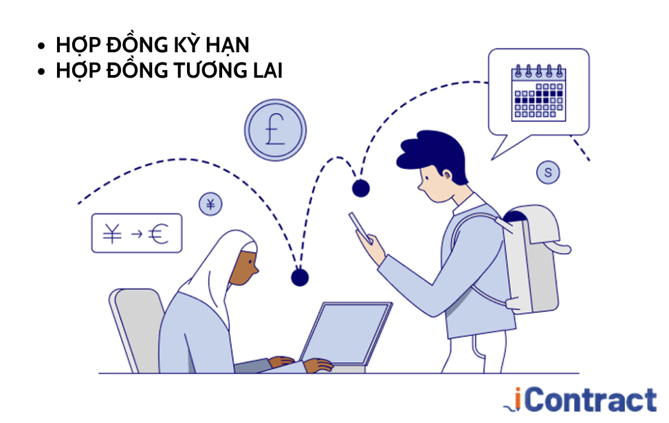 Tổng quan về hợp đồng kỳ hạn  