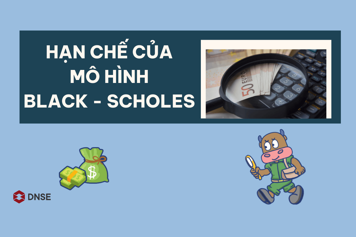 Tổng quan về Mô hình Black-Scholes 