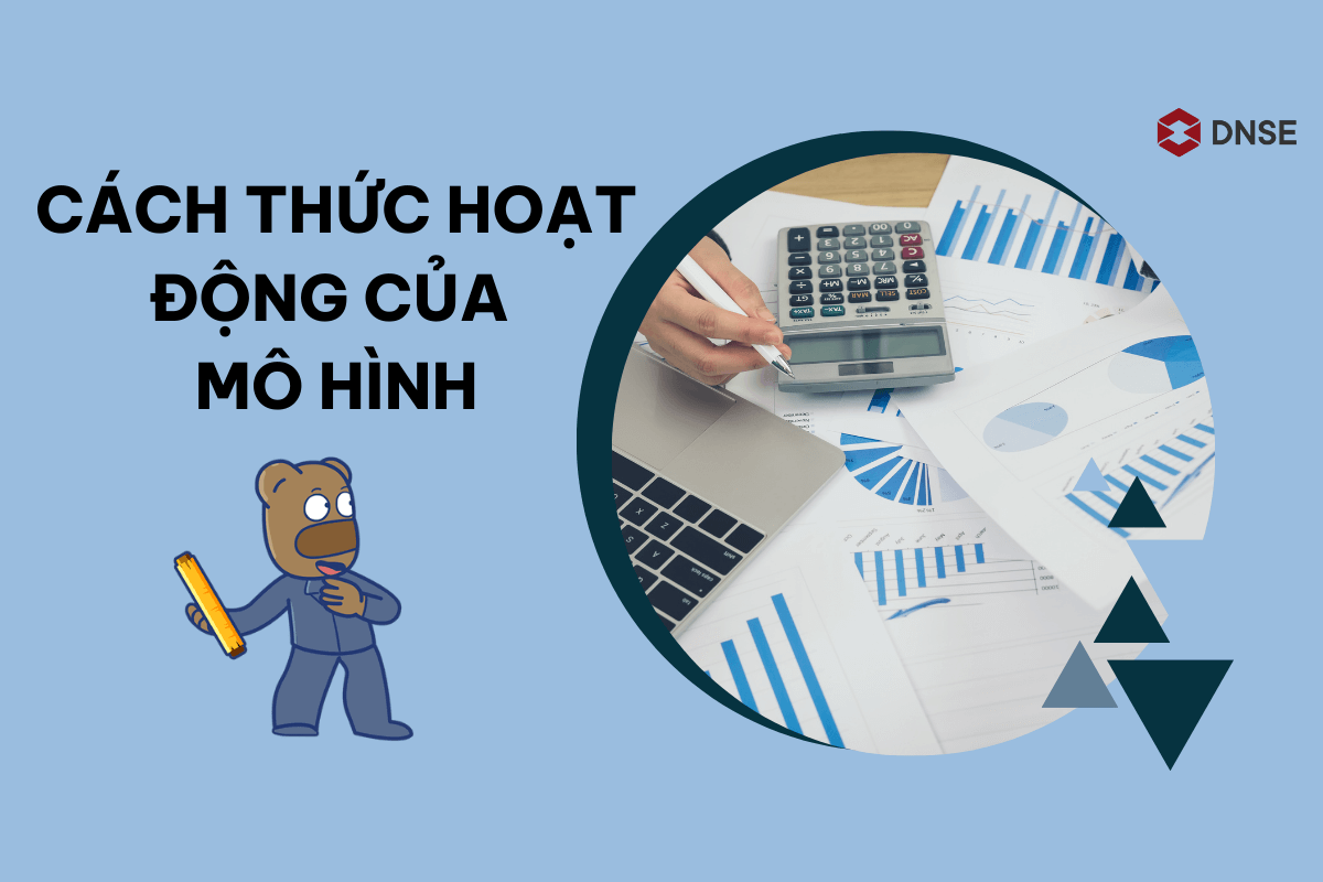 Ứng dụng của Mô hình Black-Scholes trong thị trường tài chính 