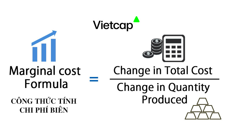 Ví dụ chi phí biên trong thực tế  