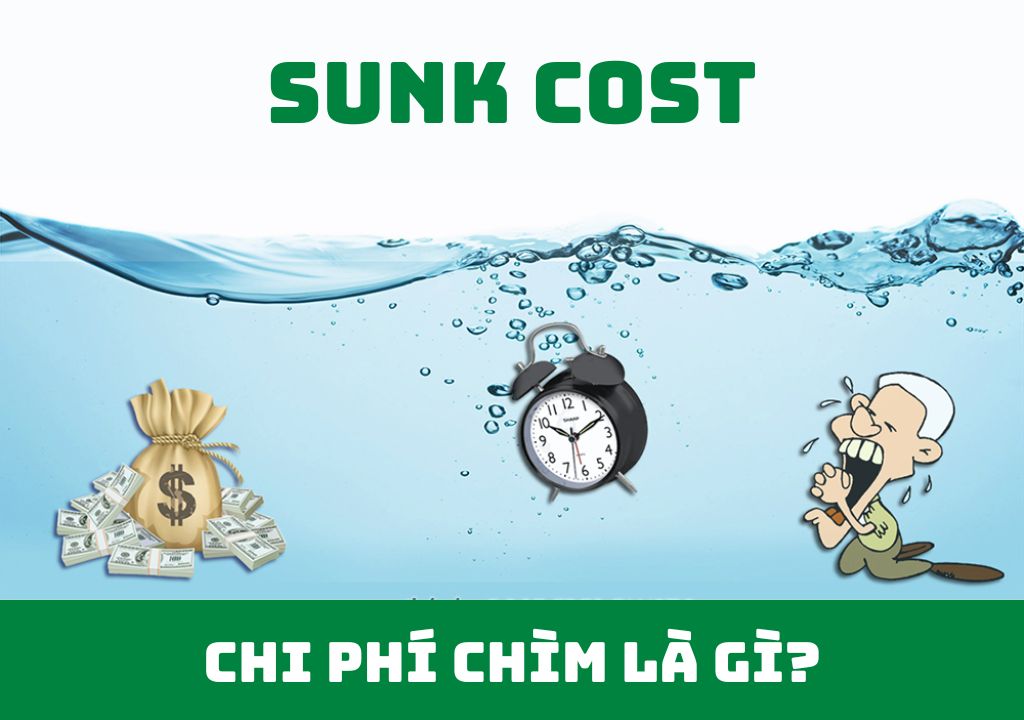 Ví dụ cụ thể về Sunk Cost trong thực tế 